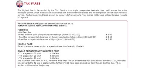 taxi fare calculator rome